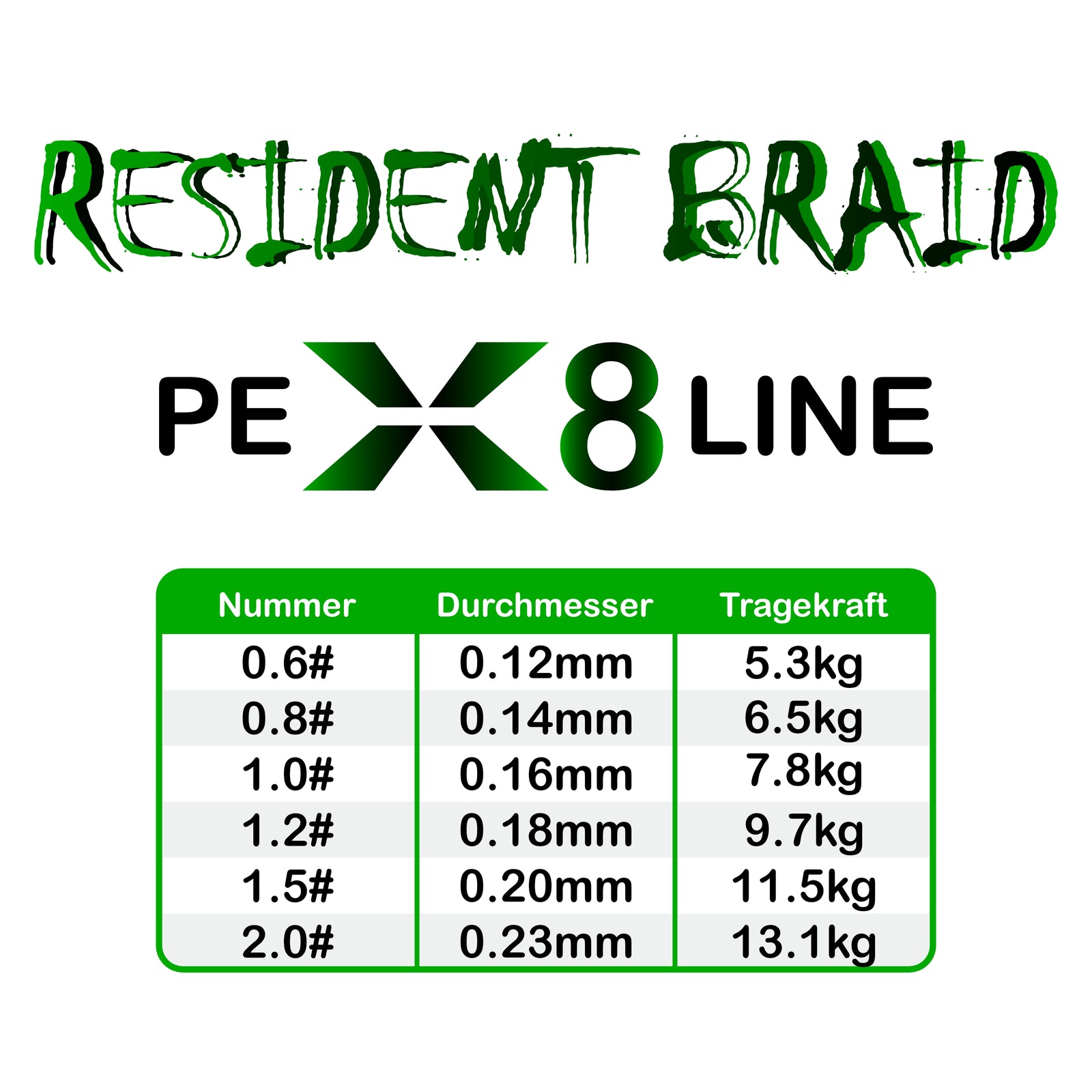 Resident Braid X8 Grün